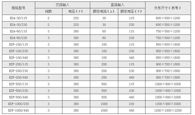 技術參數.jpg