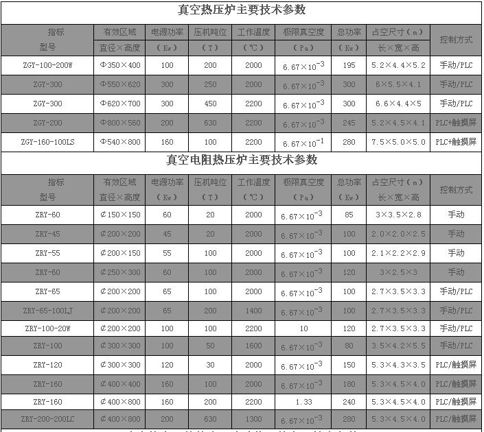 技術參數1.jpg