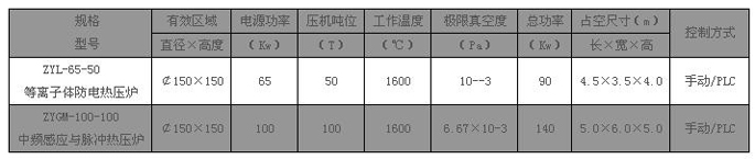 技術參數2.jpg